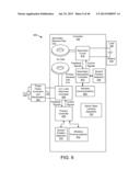 SWITCH WEAR LEVELING diagram and image