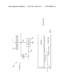 Analog Memories Utilizing Ferroelectric Capacitors diagram and image