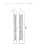 MEMORY CIRCUIT AND METHOD FOR ROUTING THE MEMORY CIRCUIT diagram and image