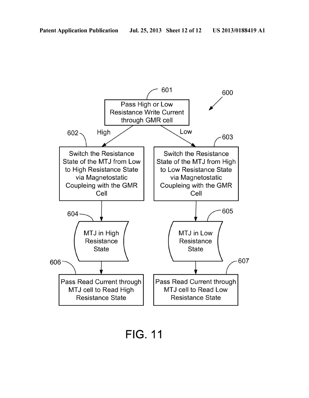 MEMORY WITH SEPARATE READ AND WRITE PATHS - diagram, schematic, and image 13