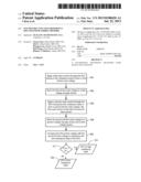 NON-DESTRUCTIVE SELF-REFERENCE SPIN-TRANSFER TORQUE MEMORY diagram and image