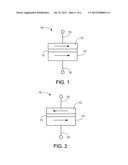 NON-DESTRUCTIVE SELF-REFERENCE SPIN-TRANSFER TORQUE MEMORY diagram and image