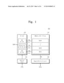 NONVOLATILE MEMORY DEVICE AND MEMORY SYSTEM INCLUDING THE SAME diagram and image