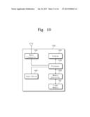 NONVOLATILE MEMORY DEVICE AND MEMORY SYSTEM INCLUDING THE SAME diagram and image