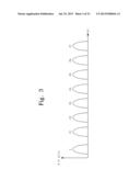 NONVOLATILE MEMORY DEVICE, NONVOLATILE MEMORY SYSTEM, PROGRAM METHOD     THEREOF, AND OPERATION METHOD OF CONTROLLER CONTROLLING THE SAME diagram and image