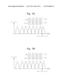 NONVOLATILE MEMORY DEVICE, NONVOLATILE MEMORY SYSTEM, PROGRAM METHOD     THEREOF, AND OPERATION METHOD OF CONTROLLER CONTROLLING THE SAME diagram and image