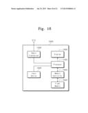 NONVOLATILE MEMORY DEVICE, NONVOLATILE MEMORY SYSTEM, PROGRAM METHOD     THEREOF, AND OPERATION METHOD OF CONTROLLER CONTROLLING THE SAME diagram and image