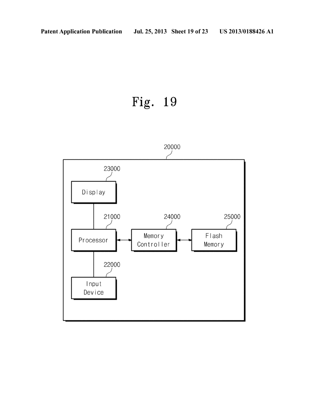 NONVOLATILE MEMORY DEVICE, NONVOLATILE MEMORY SYSTEM, PROGRAM METHOD     THEREOF, AND OPERATION METHOD OF CONTROLLER CONTROLLING THE SAME - diagram, schematic, and image 20