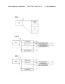 RECORD/ACCESS DEVICE AND RECORD/ACCESS METHOD diagram and image