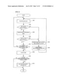 RECORD/ACCESS DEVICE AND RECORD/ACCESS METHOD diagram and image