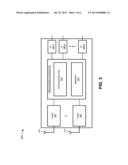 OPTIMIZING CAPACITY DURING NETWORK CONGESTION diagram and image