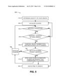 OPTIMIZING CAPACITY DURING NETWORK CONGESTION diagram and image