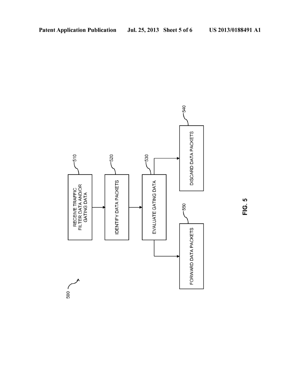 Uplink Traffic Separation in an Edge Node of a Communication Network - diagram, schematic, and image 06