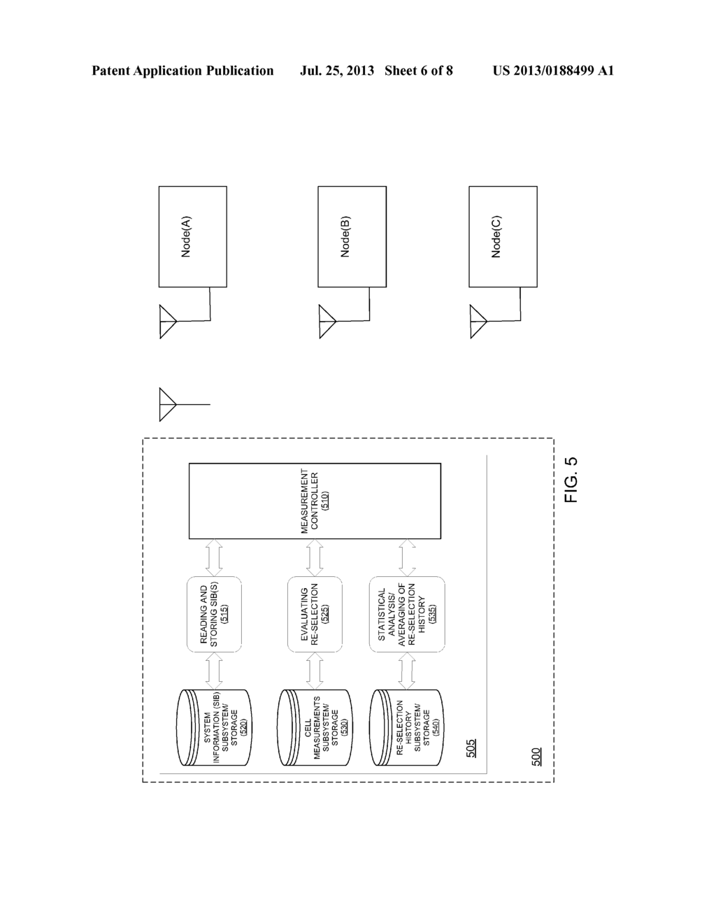 PERFORMING IDLE MODE MOBILITY MEASUREMENTS IN A MOBILE COMMUNICATION     NETWORK - diagram, schematic, and image 07