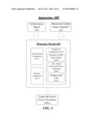 Techniques for Coordinated Uplink Power Control diagram and image