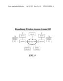 Techniques for Coordinated Uplink Power Control diagram and image