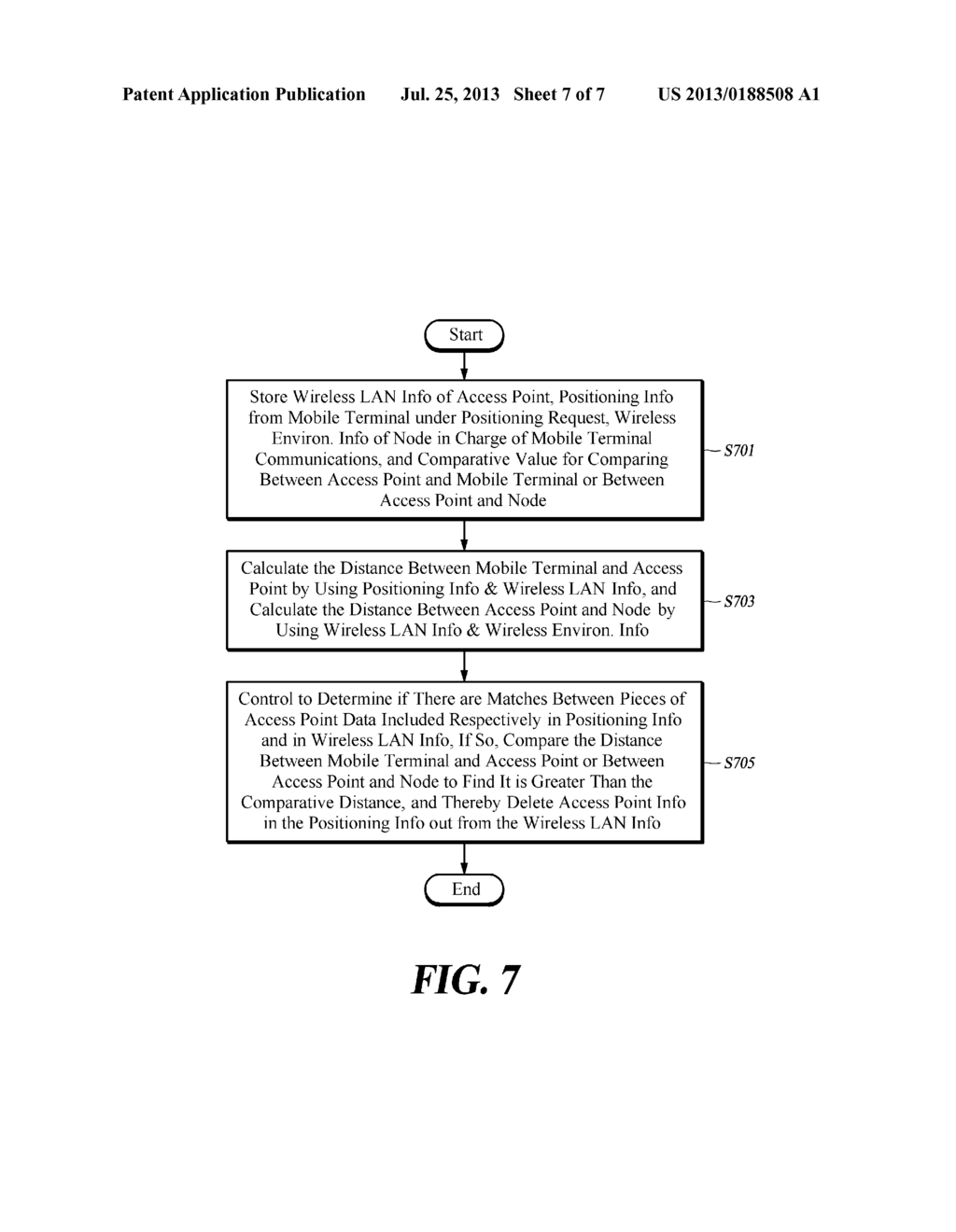 POSITIONING DEVICE OF MOBILE COMMUNICATION TERMINAL, METHOD FOR     CONSTRUCTING WIRELESS LAN INFORMATION OF DEVICE, POSITIONING SERVER OF     MOBILE COMMUNICATION TERMINAL, AND METHOD FOR DRIVING SERVER - diagram, schematic, and image 08