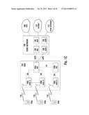 METHOD AND APPARATUS FOR SUPPORTING MACHINE-TO-MACHINE COMMUNICATIONS diagram and image