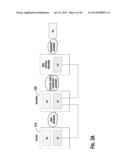 METHOD AND APPARATUS FOR SUPPORTING MACHINE-TO-MACHINE COMMUNICATIONS diagram and image