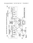 METHOD AND APPARATUS FOR SUPPORTING MACHINE-TO-MACHINE COMMUNICATIONS diagram and image