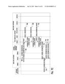 METHOD AND APPARATUS FOR SUPPORTING MACHINE-TO-MACHINE COMMUNICATIONS diagram and image