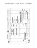 METHOD AND APPARATUS FOR SUPPORTING MACHINE-TO-MACHINE COMMUNICATIONS diagram and image