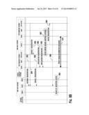 METHOD AND APPARATUS FOR SUPPORTING MACHINE-TO-MACHINE COMMUNICATIONS diagram and image