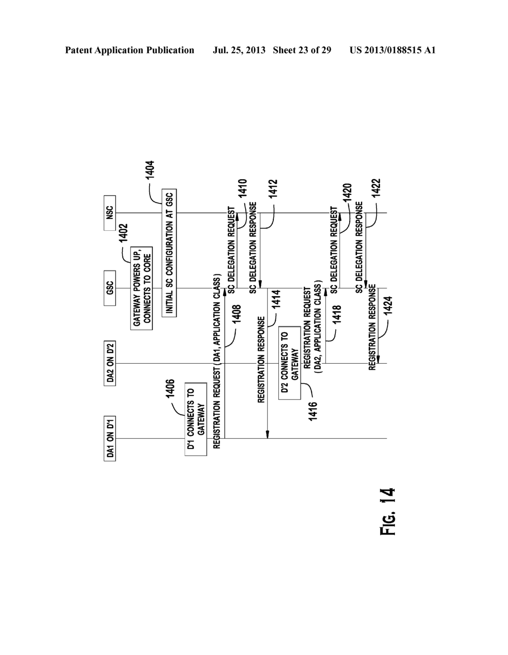 METHOD AND APPARATUS FOR SUPPORTING MACHINE-TO-MACHINE COMMUNICATIONS - diagram, schematic, and image 24