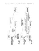 METHOD AND APPARATUS FOR SUPPORTING MACHINE-TO-MACHINE COMMUNICATIONS diagram and image