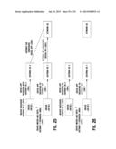 METHOD AND APPARATUS FOR SUPPORTING MACHINE-TO-MACHINE COMMUNICATIONS diagram and image