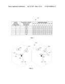 DYNAMIC UPLINK AND DOWNLINK CONFIGURATION USING FLEXIBLE SUBFRAMES diagram and image