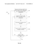 DYNAMIC UPLINK AND DOWNLINK CONFIGURATION USING FLEXIBLE SUBFRAMES diagram and image