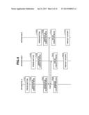 COMMUNICATION APPARATUS, METHOD FOR CONTROLLING COMMUNICATION APPARATUS,     AND COMPUTER-READABLE STORAGE MEDIUM diagram and image