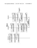 COMMUNICATION APPARATUS, METHOD FOR CONTROLLING COMMUNICATION APPARATUS,     AND COMPUTER-READABLE STORAGE MEDIUM diagram and image