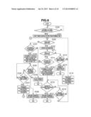 COMMUNICATION APPARATUS, METHOD FOR CONTROLLING COMMUNICATION APPARATUS,     AND COMPUTER-READABLE STORAGE MEDIUM diagram and image