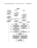 COMMUNICATION APPARATUS, METHOD FOR CONTROLLING COMMUNICATION APPARATUS,     AND COMPUTER-READABLE STORAGE MEDIUM diagram and image