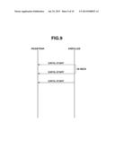 COMMUNICATION APPARATUS, METHOD FOR CONTROLLING COMMUNICATION APPARATUS,     AND COMPUTER-READABLE STORAGE MEDIUM diagram and image