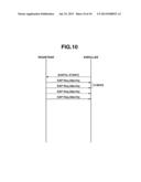 COMMUNICATION APPARATUS, METHOD FOR CONTROLLING COMMUNICATION APPARATUS,     AND COMPUTER-READABLE STORAGE MEDIUM diagram and image