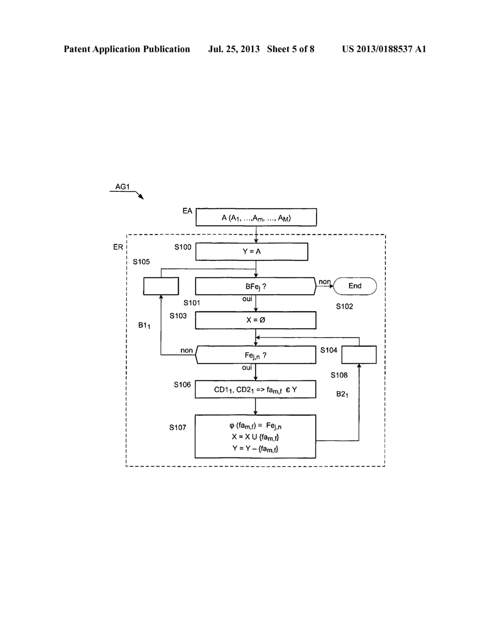 Method for Scheduling Frequency Channels - diagram, schematic, and image 06