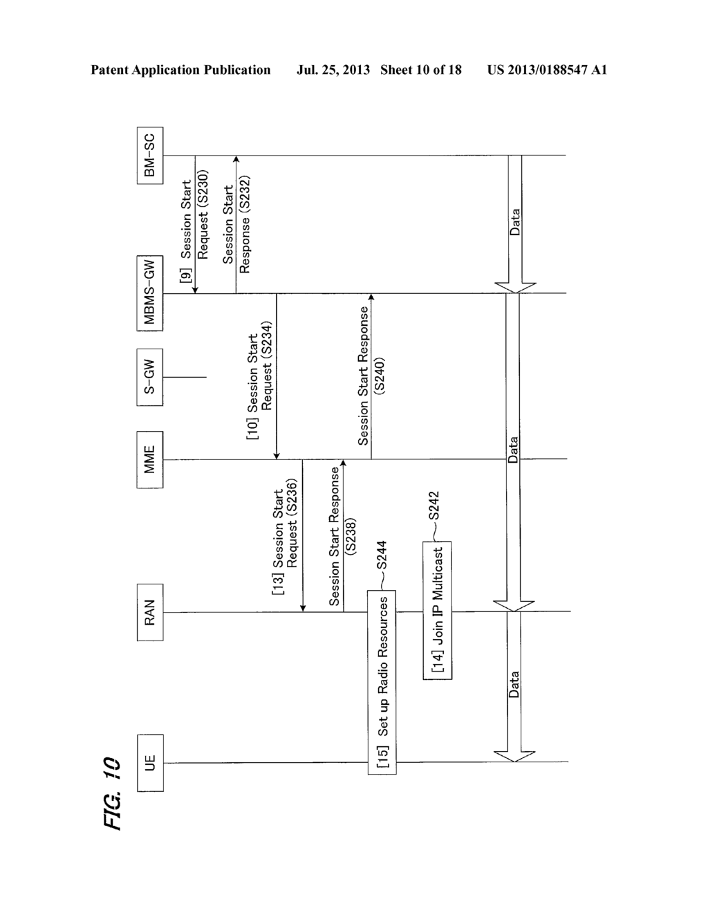MOBILE COMMUNICATION SYSTEM, MOBILITY MANAGEMENT APPARATUS, DATA     DELIVERING APPARATUS, MOBILE COMMUNICATION METHOD, AND PROGRAM - diagram, schematic, and image 11