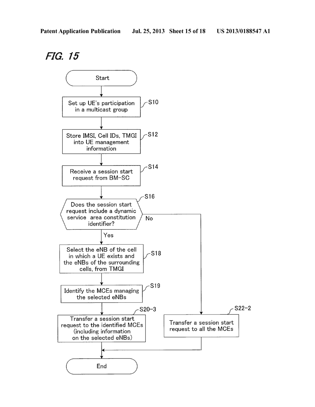 MOBILE COMMUNICATION SYSTEM, MOBILITY MANAGEMENT APPARATUS, DATA     DELIVERING APPARATUS, MOBILE COMMUNICATION METHOD, AND PROGRAM - diagram, schematic, and image 16