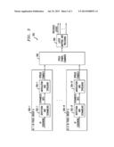 DOWNLINK INDICATOR CHANNEL PROCESSING IN A WIRELESS SYSTEM BASE STATION diagram and image