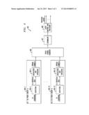 DOWNLINK INDICATOR CHANNEL PROCESSING IN A WIRELESS SYSTEM BASE STATION diagram and image