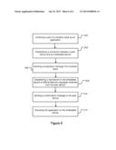 System and Method for Wireless Stack Implementation on Multiple Wireless     Devices diagram and image