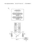 APPARATUS AND METHOD FOR PILOT SCRAMBLING FOR ENHANCED PHYSICAL DOWNLINK     CONTROL CHANNELS diagram and image