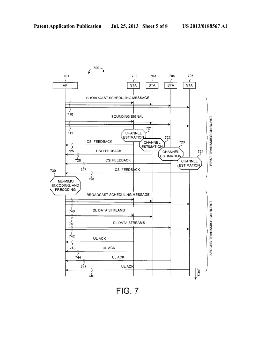 PSMP-Based Downlink Multi-User MIMO Communications - diagram, schematic, and image 06