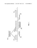 Multicarrier Signal Transmission in Wireless Communications diagram and image