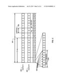 Multicarrier Signal Transmission in Wireless Communications diagram and image