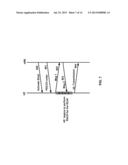 Multicarrier Signal Transmission in Wireless Communications diagram and image