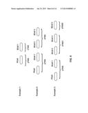 Multicarrier Signal Transmission in Wireless Communications diagram and image